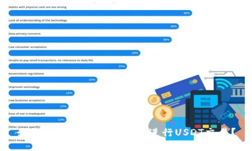 如何选择最佳的TP钱包进行USDT交易？