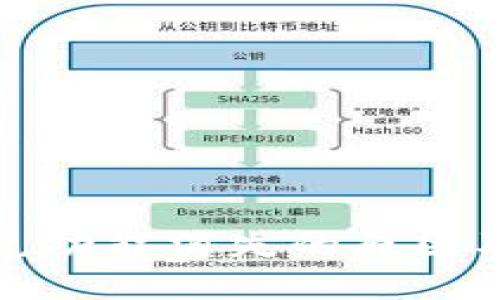 TP钱包闪兑功能消失的原因及解决方案