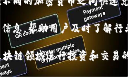 tp钱包通常是指“TP钱包”，它是一款加密货币钱包，主要用于存储和管理各种加密货币资产。以下是TP钱包的一些主要功能和用途：

1. **加密资产存储**：TP钱包可以安全地存储各种类型的加密货币，如比特币（BTC）、以太坊（ETH）、莱特币（LTC）等。

2. **交易管理**：用户可以通过TP钱包进行加密货币的发送和接收，方便快捷地进行资产转移。

3. **资产管理**：TP钱包通常提供清晰的界面，让用户可以实时查看自己所有的加密资产，包括每种资产的数量和价值。

4. **安全性**：TP钱包通常会提供多种安全功能，例如私钥加密、二次验证等，以确保用户资产的安全。

5. **多链支持**：一些TP钱包支持多种区块链资产，用户无需下载多个钱包应用。

6. **DApp浏览**：部分TP钱包集成了去中心化应用（DApp）浏览器，用户可以直接在钱包内使用各种区块链应用，如去中心化交易所（DEX）和NFT市场。

7. **快速兑换**：某些钱包还支持内部兑换功能，用户可以在不同的加密货币之间快速兑换，无需转移到其他平台。

8. **社区和投资信息**：许多钱包提供市场数据、新闻和社区信息，帮助用户及时了解行业动态。

总的来说，TP钱包是一种方便、安全的工具，主要面向希望在区块链领域进行投资和交易的用户。