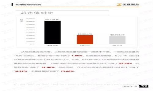 2023年GKC钱包最新版本上线:安全性、便捷性与流行趋势的结合