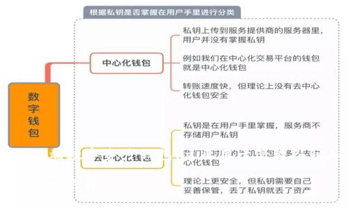 TP钱包（TP Wallet）是由imToken团队开发的一款移动端数字资产钱包，主要用于管理各种加密货币和数字资产。TP钱包的推出时间是2018年。

如果你有其他问题或想了解更多有关TP钱包的信息，请告诉我！