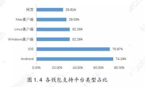 区块链钱包开发与传销的区别:你需要知道的真相