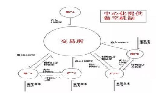 钱包地址给别人安全吗?深入探讨数字资产安全性