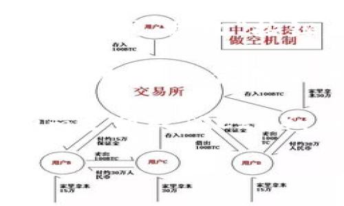 要找到TP钱包的USDT地址，可以按照以下步骤进行操作：

1. **打开TP钱包应用**：确保你已经安装并登录到TP钱包，一般可以在手机的应用商店下载到。

2. **选择USDT**：在钱包的主界面，找到并点击“资产”或“币种”选项，找到USDT（泰达币）。

3. **获取地址**：点击USDT后，会进入到USDT的详细页面。在这个页面中，你会看到“充值”或“接收”按钮。点击这个按钮后，系统会显示你的USDT接收地址，通常是一个以“0x”开头的字符串。

4. **复制地址**：在显示的地址旁边，一般会有一个“复制”按钮，可以直接点击复制USDT地址，以便用于转账。

5. **注意事项**：在使用任何钱包进行交易时，请务必确认你使用的网络（如Ethereum主网或TRC20），因为不同网络上的USDT地址是不同的。

如果你还有其他具体问题，或者需要更详细的步骤，可以告诉我！