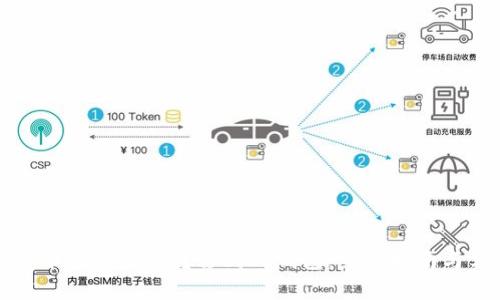 如何将火币资产安全转移到TP钱包:完整指南与实用技巧
