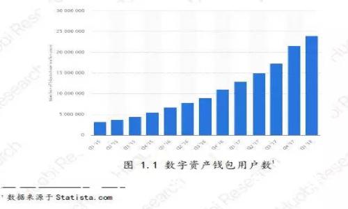 如何通过TP钱包购买面包币:简单易懂的步骤指南