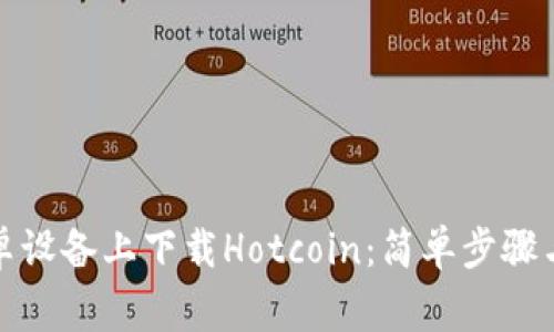 如何在安卓设备上下载Hotcoin：简单步骤与注意事项