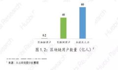 数字货币dcep电子钱包：未