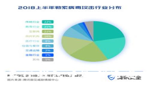 如何纠正TP钱包中选错通道的操作?