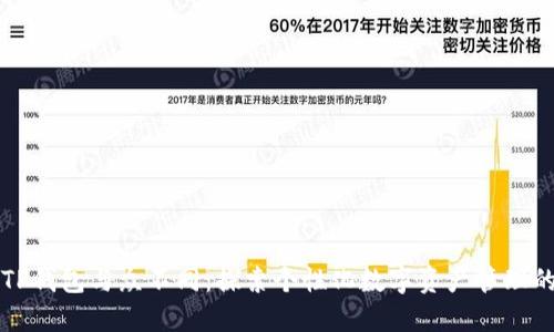 我的TP钱包与众不同:探索个性化数字资产管理的未来