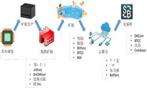 忘记或丢失钱包助记词?这些恢复技巧你不能错过!