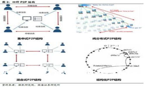 TP钱包合约授权无法取消的原因与解决办法
