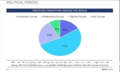 如何下载USDT钱包？2023年最