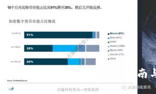 如何在TP钱包中购买SHIB: 新手指南与实用技巧