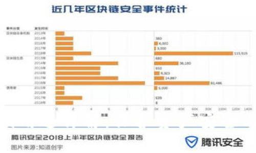 数字币钱包私钥用途详解：保护资产安全与隐私的重要性