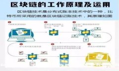 探秘钱能钱包官网：让你
