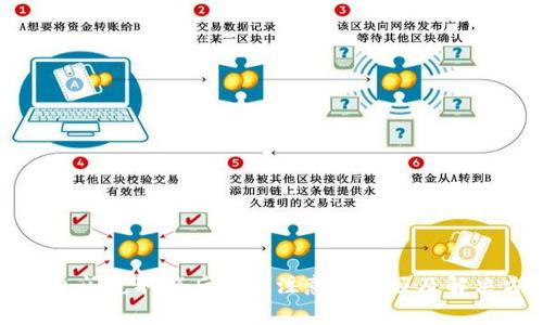 TP钱包闪兑取消后需要注意的事项及解决方案
