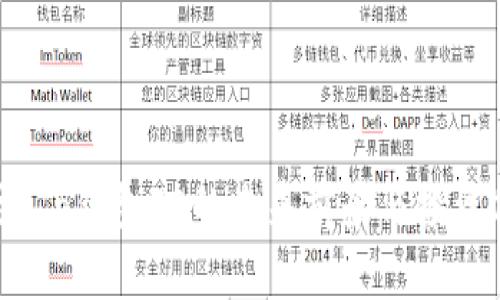 探讨t p钱包FD的未来前景与投资价值