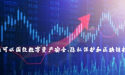基于您提出的问题,