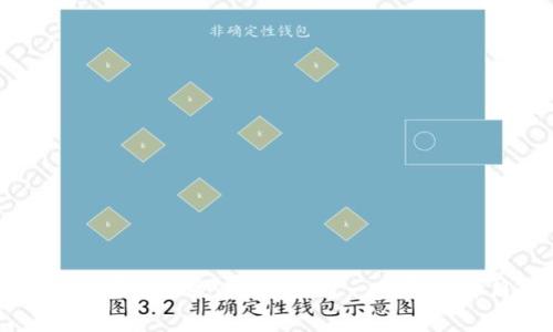 加密货币如何安全放进钱包内？一步步教你简单操作