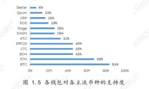 2023年最新以太坊官网钱包下载教程，轻松管理你的加密资产
