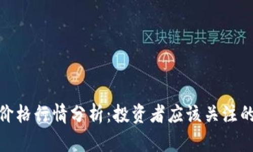 今日虚拟币价格行情分析：投资者应该关注的趋势与机会