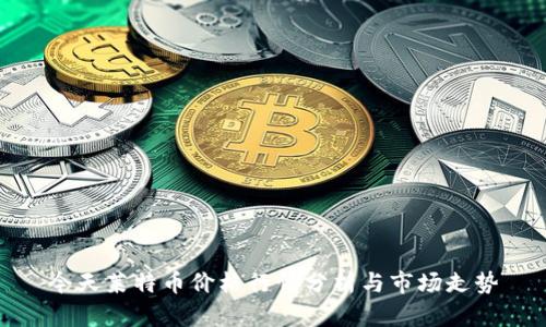 今天莱特币价格行情分析与市场走势
