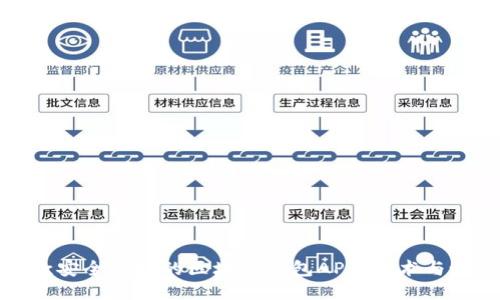 如何制作一款安全便捷的区块链钱包APP：技术与设计的全攻略