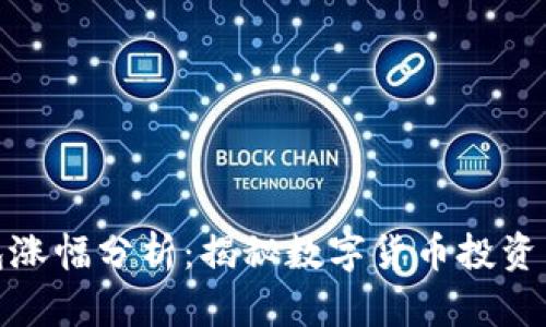 TP钱包涨幅分析：揭秘数字货币投资新趋势