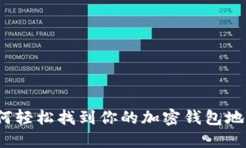如何轻松找到你的加密钱包地址？