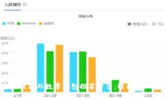 2023年最佳国外数字钱包推