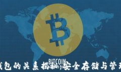 加密货币与钱包的关系揭