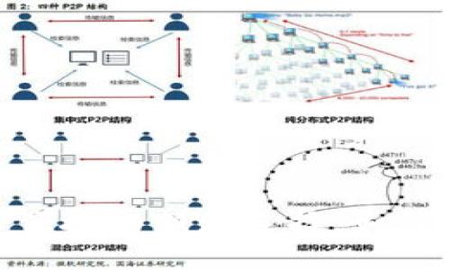 TP数字钱包：安全便捷的新潮选择，如何满足用户的需求？