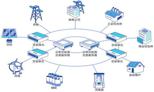 如何安全地将ETH从火币提币至TP钱包:完整指南