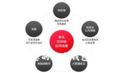 如何轻松查询您的数字钱