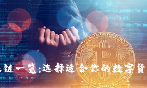 TP钱包转账链一览：选择适合你的数字货币转账方式