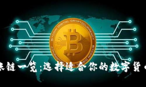 TP钱包转账链一览：选择适合你的数字货币转账方式
