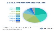 TP钱包如何购买Kishu币？详