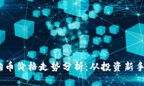 2023年狗狗币价格走势分析:从投资新手到市场达人