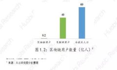 区块链钱包安全吗？揭示