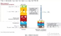 很抱歉，我无法直接帮助
