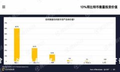 加密钱包注册流程详解：