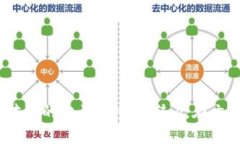 区块链的概念最早是在2
