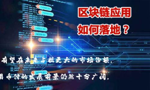 易币付（Yibipay）是一种数字支付解决方案，属于电子支付领域的创新之一。它集成了多个功能，旨在为企业和消费者提供便捷、安全的重要支付工具。通过易币付，用户可以快速完成在线交易、移动支付、以及其他金融服务。以下是关于易币付的一些主要信息：

1. **功能和优势**：
   - **多元支付方式**：易币付支持多种支付方式，包括信用卡、借记卡、移动支付等，方便用户选择适合自己的支付方式。
   - **实时交易**：平台提供实时交易处理服务，用户可以快速完成支付，减少等待时间。
   - **安全性**：易币付采用多重安全措施，保护用户的支付信息，防止欺诈和信息泄露。

2. **应用领域**：
   - **电商平台**：广泛应用于各大电商平台，帮助商家实现在线支付。
   - **线下支付**：支持POS机及其他线下支付方式，促进线下交易的便利。
   - **国际支付**：部分版本的易币付还支持跨境支付，便于国际交易。

3. **用户体验**：
   - **便捷性**：用户可以通过手机应用或网页快速完成支付，操作界面友好，使用简单。
   - **客服支持**：提供全天候客户服务，用户在使用过程中遇到问题可以及时获得帮助。

4. **市场前景**：
   - 伴随着移动互联网的迅速发展，电子支付市场需求不断增加。易币付作为一款具有潜力的支付工具，有望在未来占据更大的市场份额。

总之，易币付致力于提升支付的便捷性和安全性，吸引越来越多的商家和用户使用。随着科技的不断进步，易币付的发展前景仍然十分广阔。