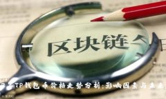 2023年TP钱包币价格走势分