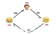  HT 如何提取到 TP 钱包：一