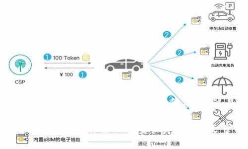如何安全地登陆冷钱包？你准备好了吗？

冷钱包, 加密货币, 登录方法, 安全措施, 区块链技术/guanjianci

在过去的几年里，加密货币的热潮带来了许多新的金融工具和方法。作为其中不可或缺的一部分，**冷钱包**逐渐成为了用户存储和管理加密货币的重要选择。那么，很多人问：冷钱包怎么登陆？其实，要想安全地使用冷钱包，不仅要知道如何登陆，还需要了解一些基本的概念和安全措施。接下来，我们就一起来探讨这个话题！

冷钱包是什么？

在深入了解**冷钱包**的登陆方法之前，我们得先搞清楚它是什么。简而言之，冷钱包是指一种不直接连接互联网的加密货币存储方式。相对而言，冷钱包的安全性比热钱包高，因为它们不容易受到网络攻击。冷钱包通常以硬件设备或纸质形式存在，因此对于长期保存资产的用户来说，冷钱包是非常值得考虑的选择。

冷钱包的类型

冷钱包主要有两种类型：硬件钱包和纸钱包。硬件钱包是一种专门设计的设备，内部存储着用户的私钥，用户通过USB或者蓝牙连接到计算机或手机，进行交易。而纸钱包则是将你的公钥和私钥打印在纸上，物理存储。这两种都是有效的解决方案，关键在于你个人的需求和使用习惯。

安全登陆冷钱包的准备工作

接下来，我们可以聊聊如何准备登陆冷钱包。首先，你需要确保自己的设备是安全的，无论是计算机还是手机，都要定期更新操作系统和安全软件，防止病毒或恶意软件的侵袭。此外，务必要操作在相对安全的网络环境中，避免在公共Wi-Fi网络下进行敏感操作。

另外，你还需要确认手中拥有冷钱包的设备或纸质钱包的完整性。如果是硬件钱包，检查一下设备是否有物理损坏或丢失的情况；如果是纸钱包，确保没有被撕毁或者损坏。

如何登陆冷钱包

想要登陆冷钱包，不同类型钱包的具体步骤是有所不同的。

h4硬件钱包登陆/h4

使用**硬件钱包**登陆的步骤如下：

ol
  li首先，将硬件钱包通过USB接口连接到计算机，或者通过蓝牙连接手机。/li
  li打开硬件钱包的相关应用程序，这个程序通常由硬件钱包生产商提供。确保该程序是最新版本。/li
  li按照软件的提示输入你的PIN码或密码。这是为了验证你的身份。/li
  li一旦身份验证成功，你就可以查看你的账户余额、交易记录，进行交易等操作。/li
/ol

h4纸钱包登陆/h4

而对于**纸钱包**，由于它不具备直接的电子接口，用户需要手动将私钥导入到支持该货币的钱包软件中：

ol
  li使用支持该加密货币的热钱包软件，可以是手机应用或者电脑软件。/li
  li在软件中找到“导入私钥”或者“恢复钱包”的选项。/li
  li根据提示输入你纸钱包上的私钥。/li
  li完成后，你的资产就会显示在该钱包中，你可以开始交易或者管理资金。/li
/ol

登陆后该注意什么？

登陆冷钱包并不意味着一切就安全无忧了。你还需要注意如下几点：

ul
  li定期检查账户活动，确保没有可疑的交易发生。/li
  li涉及大额交易时，建议分两次确认，避免任何失误。/li
  li在进行交易前，再次确认接收地址的正确性，确保没有被替换。/li
  li永远不要分享你的私钥或恢复短语，这些是你 assets 的唯一门票。/li
/ul

总结：冷钱包登陆的重要性

总体来说，冷钱包的使用和登陆方式并不复杂，但了解相关知识和安全注意事项至关重要。通过合理的操作和管理，用户不仅可以安全地存储自己的资产，还可以有效地降低风险。这是一场与时间赛跑的游戏，只有真正掌握了技巧，才能在不断变化的加密货币市场中立于不败之地。

冷钱包给我们提供了一个安全的环境来管理我们心爱的数字资产。无论是登陆硬件钱包还是纸钱包，记住保持警惕，加强安全措施，才能做到长久地守护好自己的投资。希望这篇文章能够帮助你更好地理解冷钱包的登陆和管理方法，提升你的使用体验！