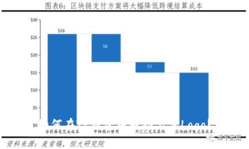 如何在TP钱包中成功上传Logo？