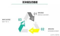 区块链智能钱包开发流程