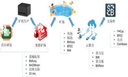 span style=